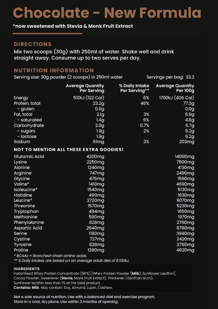 Nutrition – Chocolate