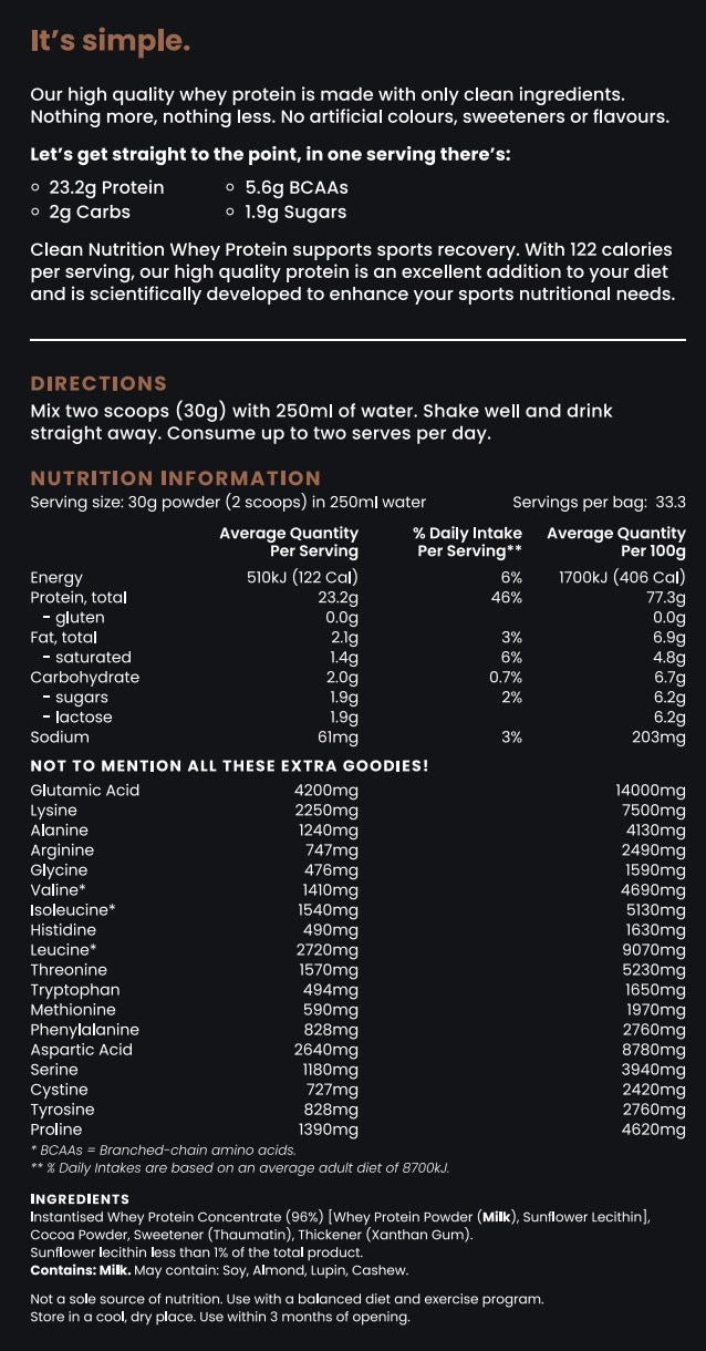 Nutrition – Chocolate