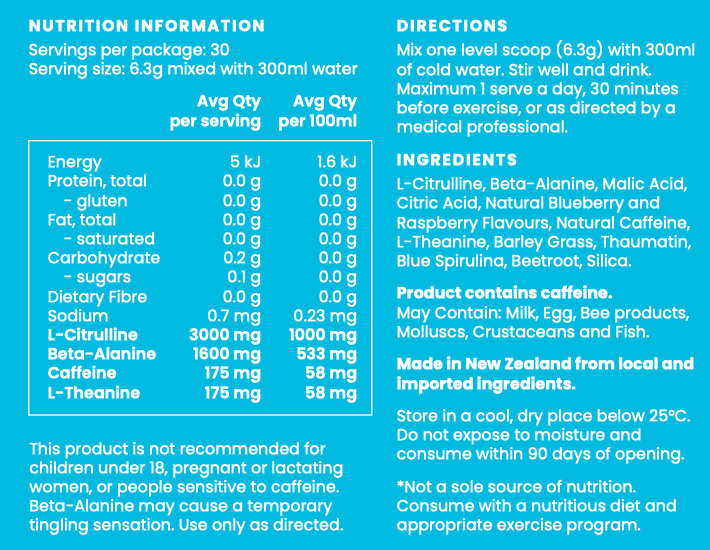 Nutrition – Blue Raspberry
