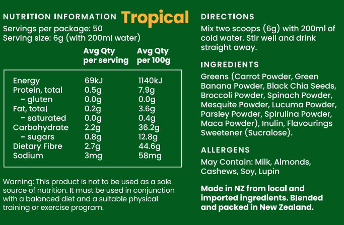 Nutrition – Tropical