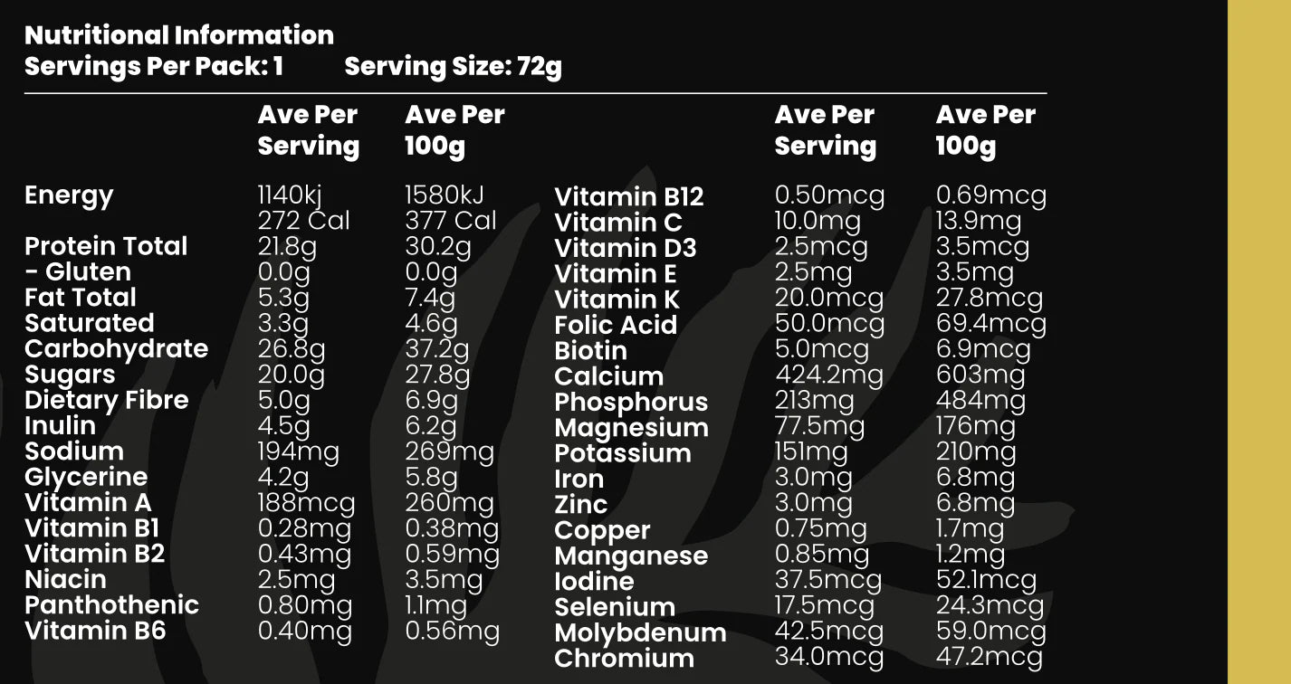 Nutrition – Single / Banana Zest